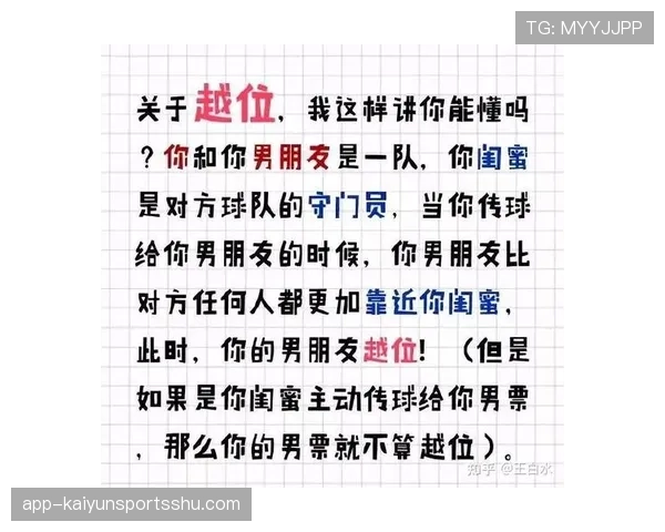 足球越位规则中越位位置判定的关键标准与实际应用解析