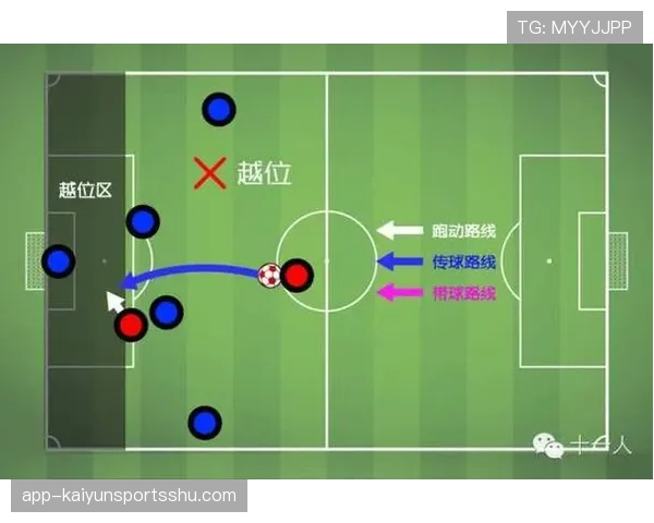 越位线判定细节拆解：裁判和VAR如何精准判罚越位？