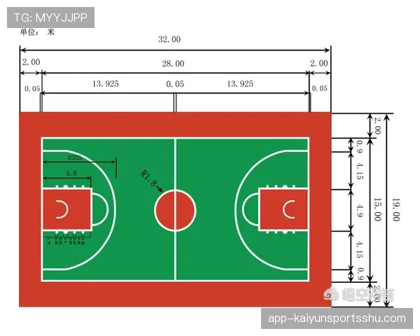 一篇文章讲清：FIBA和NBA规则在进攻时间上的关键区别