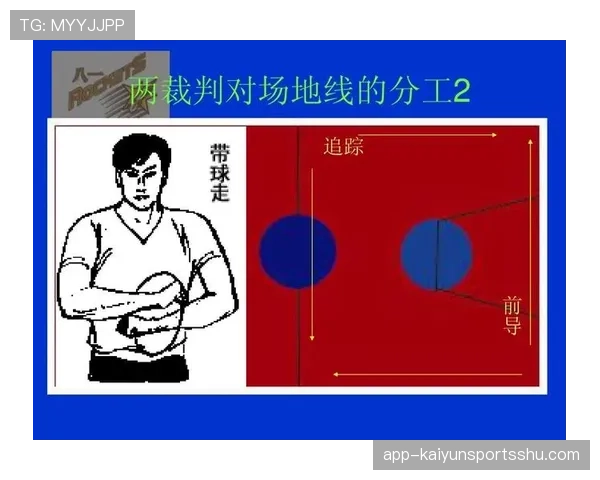 篮球比赛中球员犯规离场的具体规则是什么？