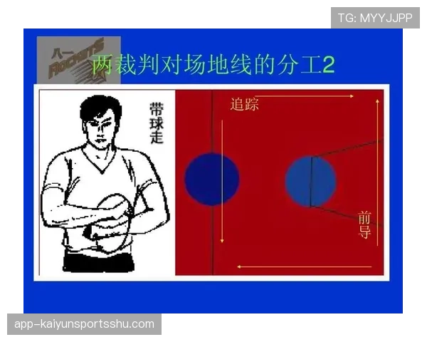 篮球规则深度解析：推人犯规的构成要件与判定标准