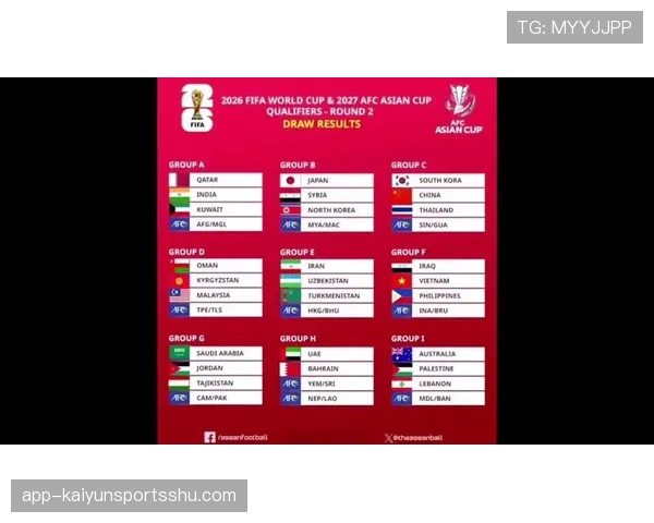 2026世界杯出线决定怎么算